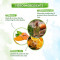 Ultra Light Indian Sunscreen with Carrot Seed, Turmeric and SPF 50 PA++++ - 80g