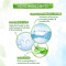 Aqua Glow Gel Face Moisturizer With Himalayan Thermal Water and Hyaluronic Acid - 100ML