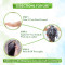Mamaearth Rosemary Anti-Hair Fall Shampoo