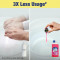 Lizol Disinfectant Surface & Floor Cleaner Liquid, Floral - 500 ml | Kills 99.9% Germs